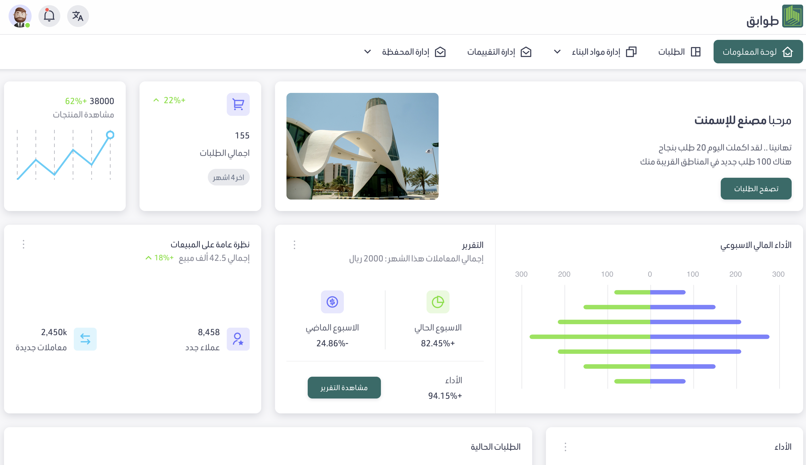 لوحة التحكم